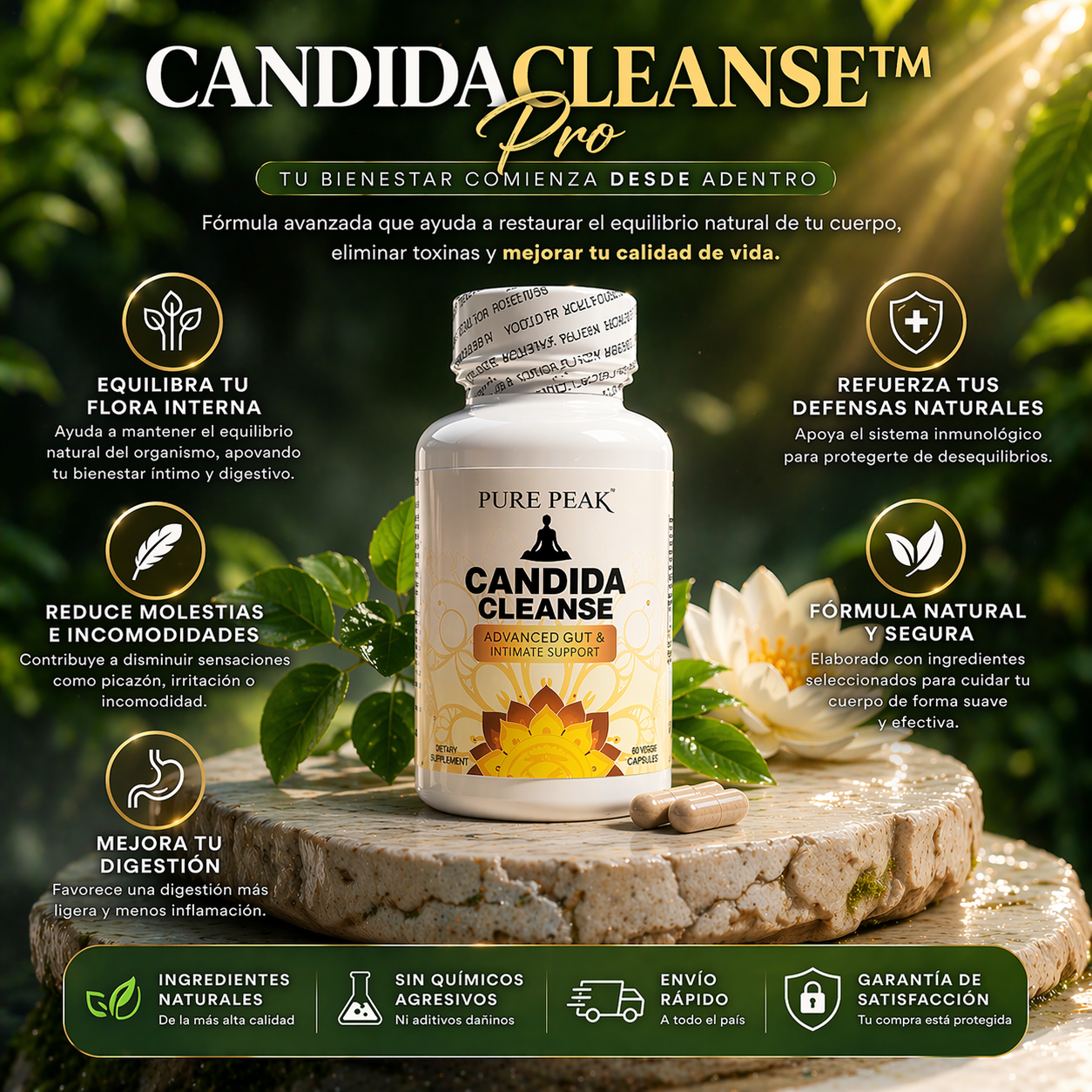 CandidaCleanse™ Pro
