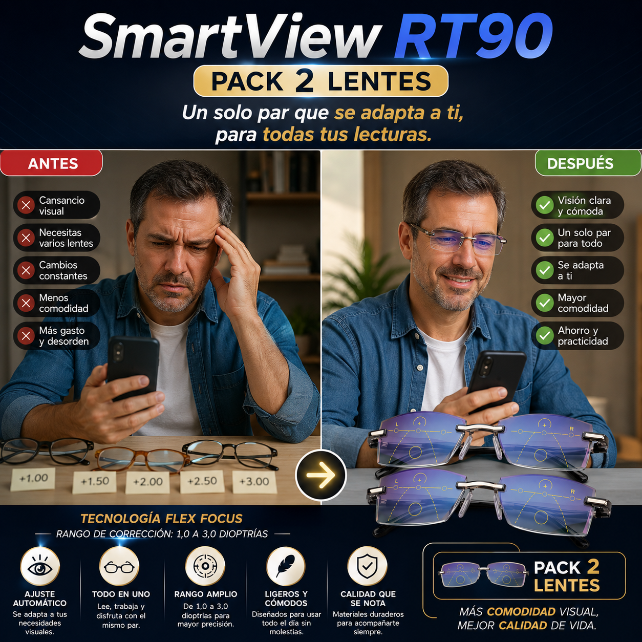 SmartView RT90 - PACK 2 LENTES