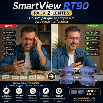 SmartView RT90 - PACK 2 LENTES