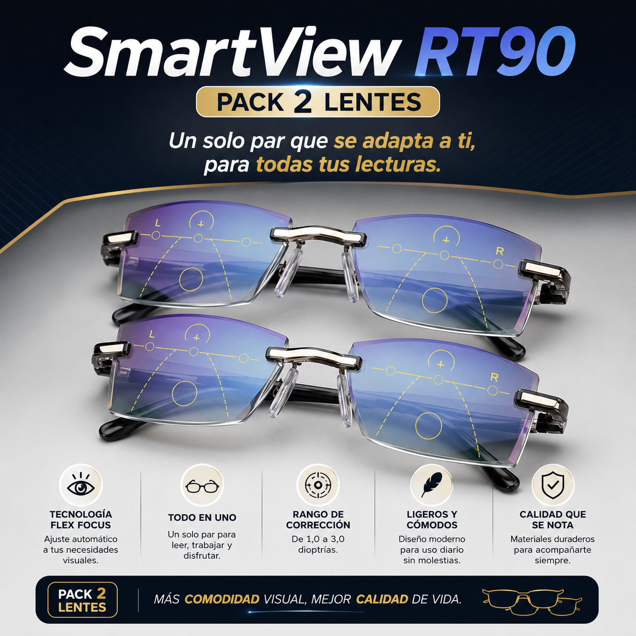 SmartView RT90 - PACK 2 LENTES